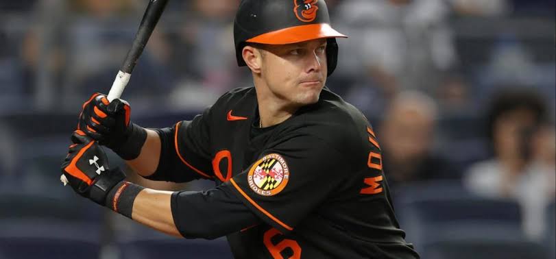 Report: Orioles Willing to Listen to Offers for Ryan Mountcastle…read more.